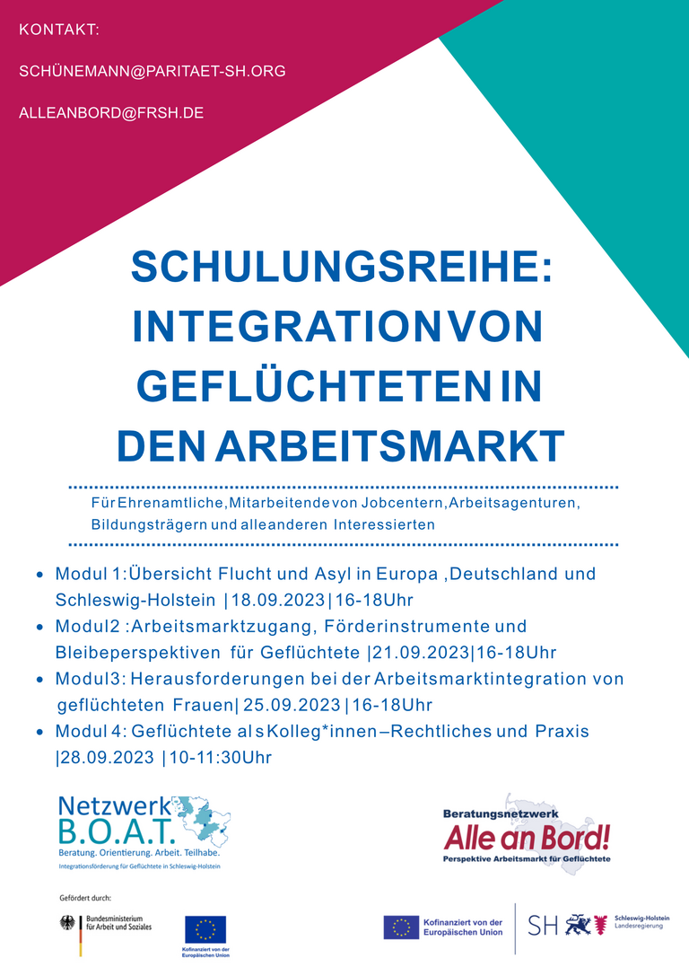 Integration von Geflüchteten – B.O.A.T